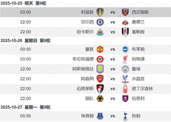 Leeds United vs West Ham United Preview: Leeds Fearless at Home Against the Hammers as Both Teams Battle Relegation