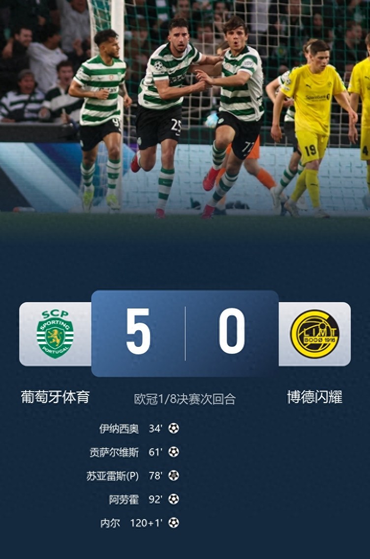 Champions League Quarter-Finals Secure Four Spots: Sporting CP's Dramatic Comeback to Face Arsenal, Real Madrid Double Victory Over Manchester City, Paris Double Victory Over Chelsea