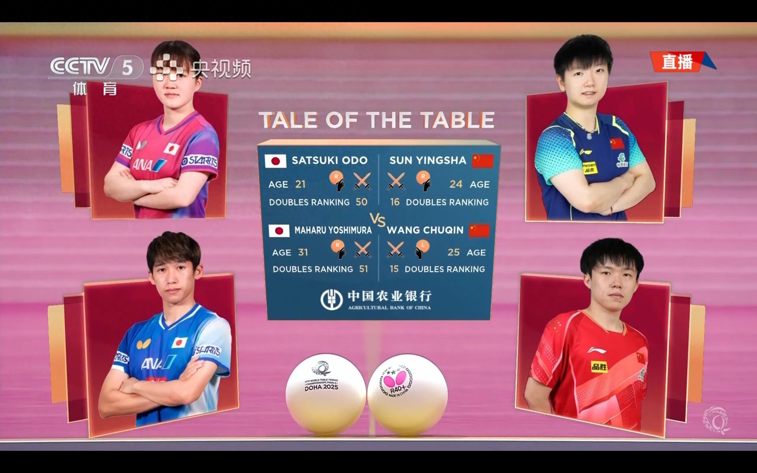 The mixed doubles final of the World Table Tennis Championships in Doha is being broadcast live Sun Yingsha/Wang Chuqin VS Maharu Yoshimura/Satsuki Oto