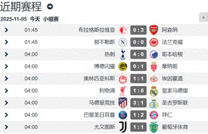 Champions League Round 4 Day 1 Highlights: Bayern Win Away at PSG with 10 Men to Extend 16-Match Winning Streak; Liverpool Dominate Real Madrid