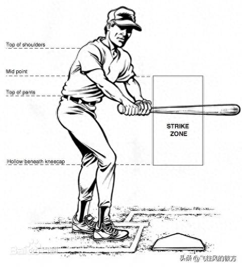The good ball belt has "shrunk"? The U.S. media broke the official low-key change rules