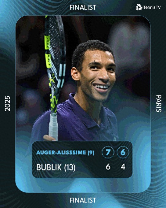 Paris Masters Final Preview: Aliassime vs. Sinner, a Pinnacle Duel of Transformation