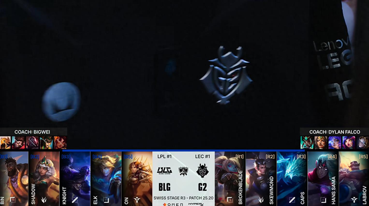 S15 Swiss Round: SkewMond&#39;s Xin Zhao roars through the canyon with a quadra kill, G2 defeats BLG