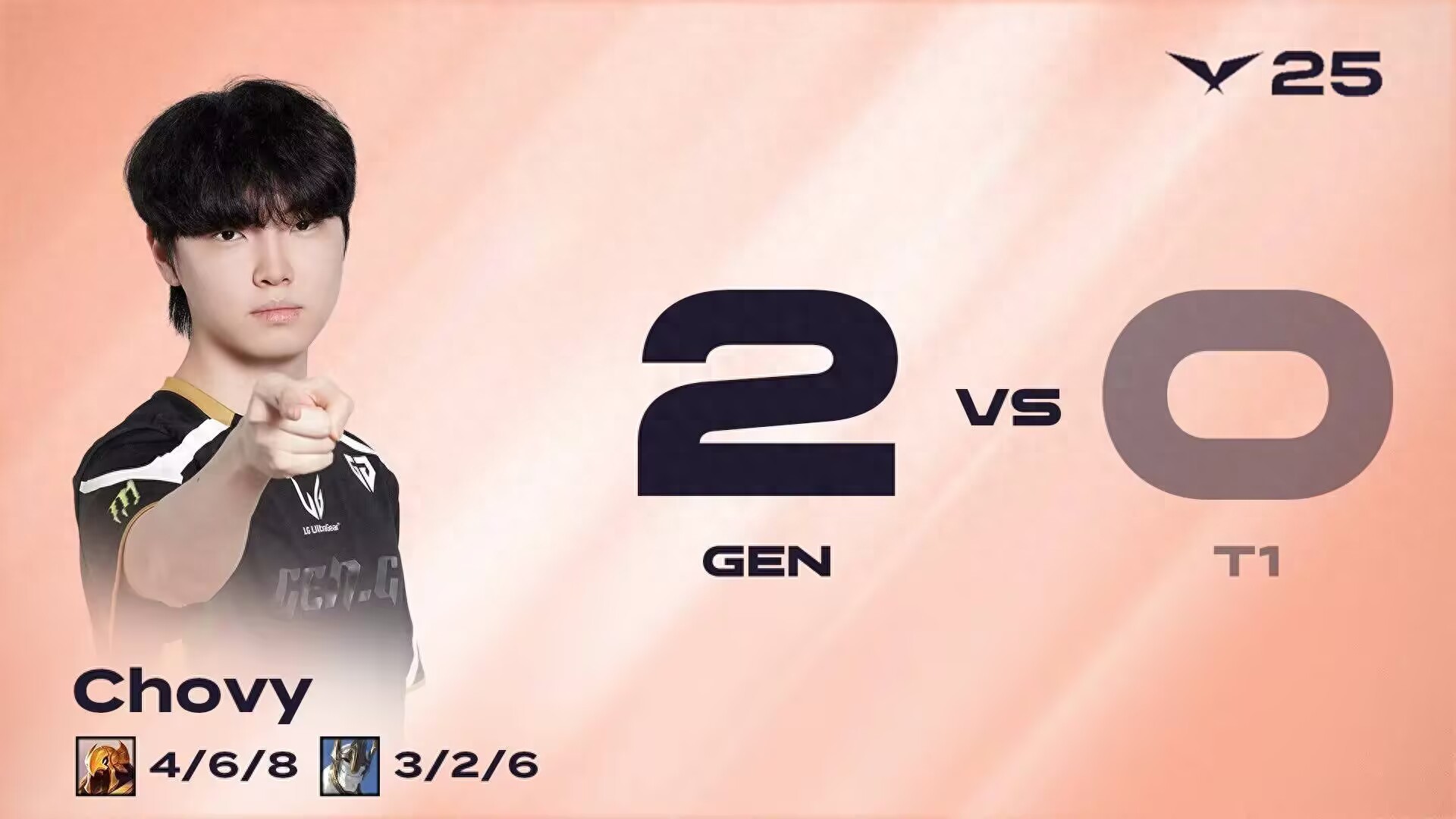 LOL world champion AD enlisted! The official unraveling group Brother Bin: He is not qualified to compete for the world's first