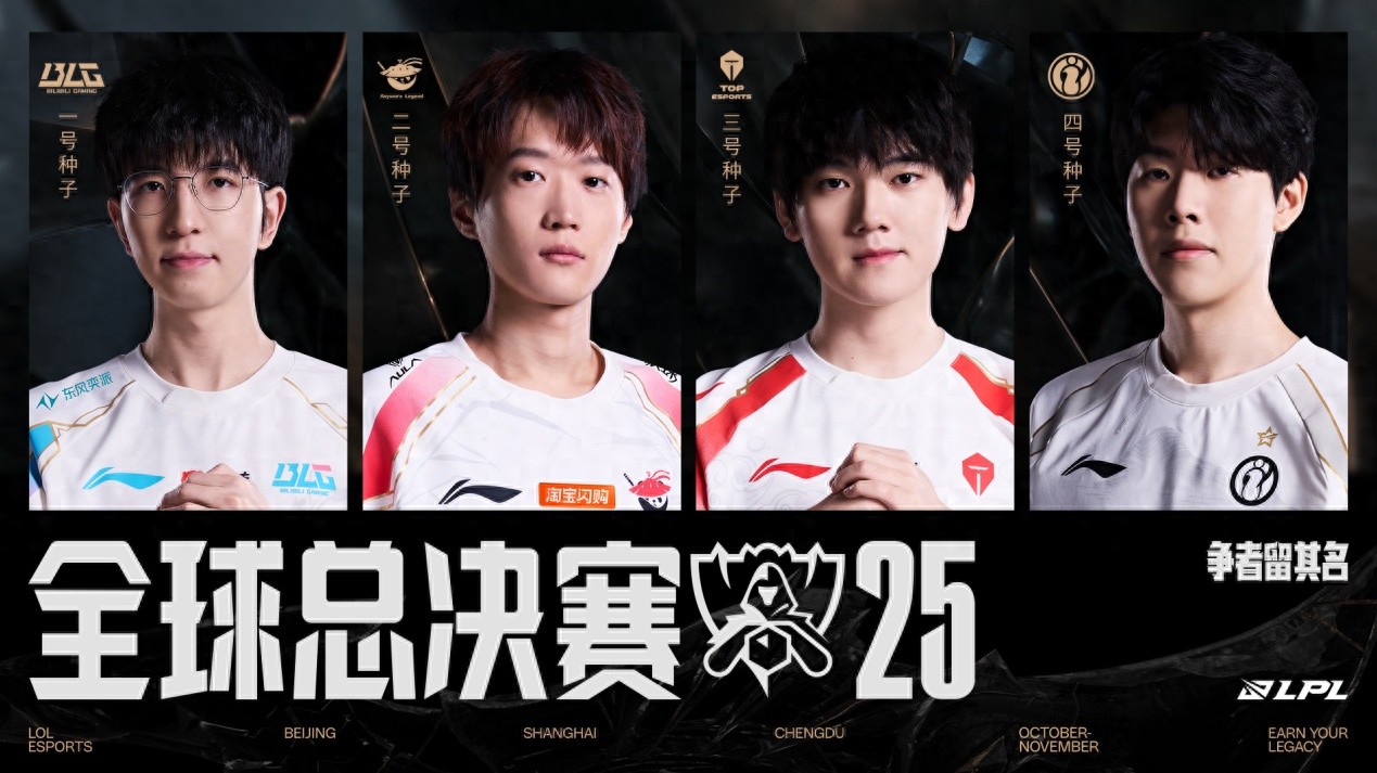 S15 Swiss round matchups revealed: AL faces Korea in round one, BLG gets a favorable draw, TES faces a tough challenge