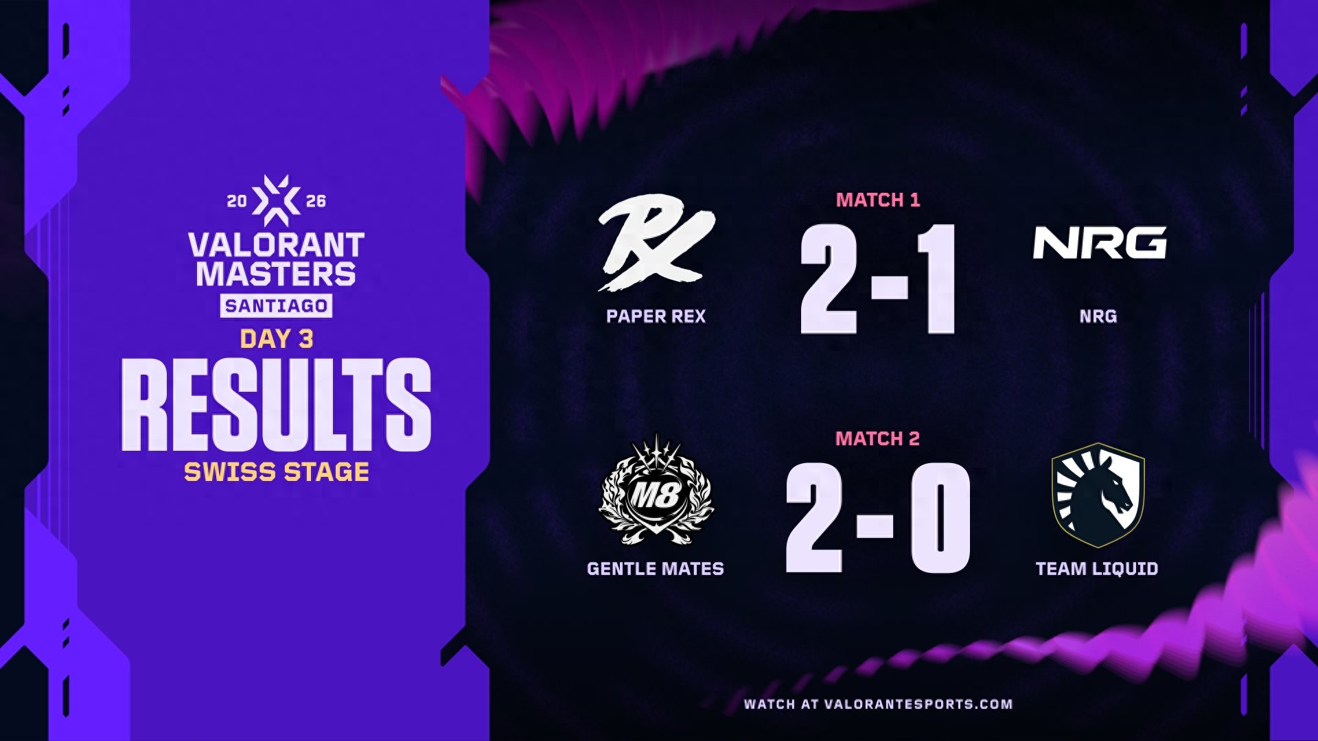 Round 3 of the Swiss Stage at the VALORANT Masters Santiago: The decisive match G2 vs T1