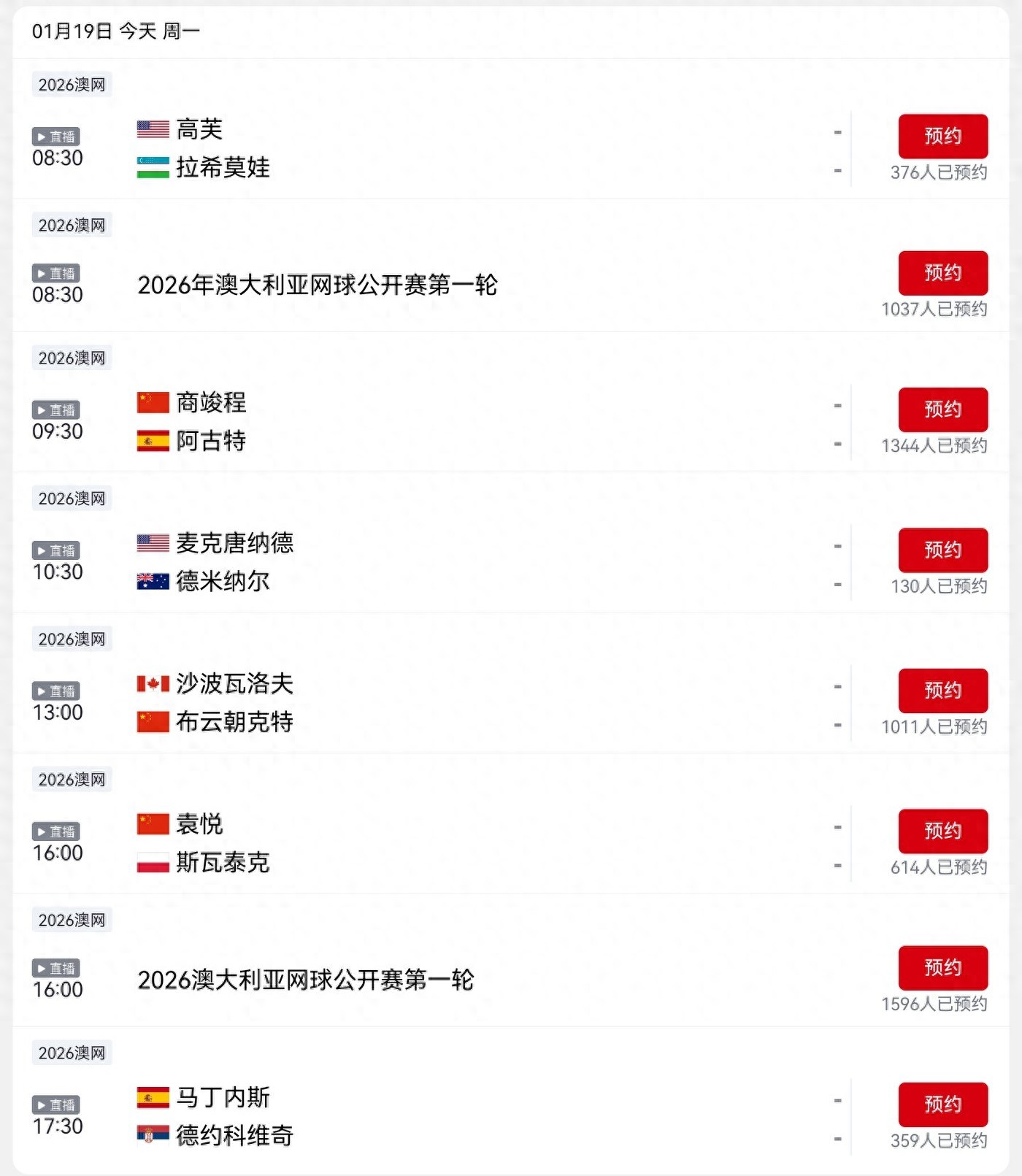 CCTV-5 and CCTV Video today (1.19) Australian Open live schedule: Yuan Yue, Shang Juncheng, Gauff, and Djokovic competing.