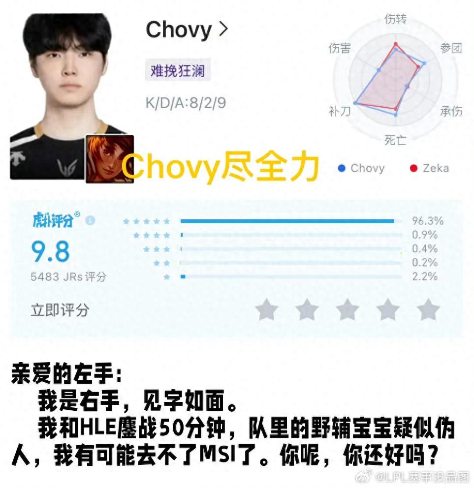 "Chovy incarnates as a BO5 concept god" is on fire, so that the two chase and the third explode Zeka, and Msi will learn from Knight