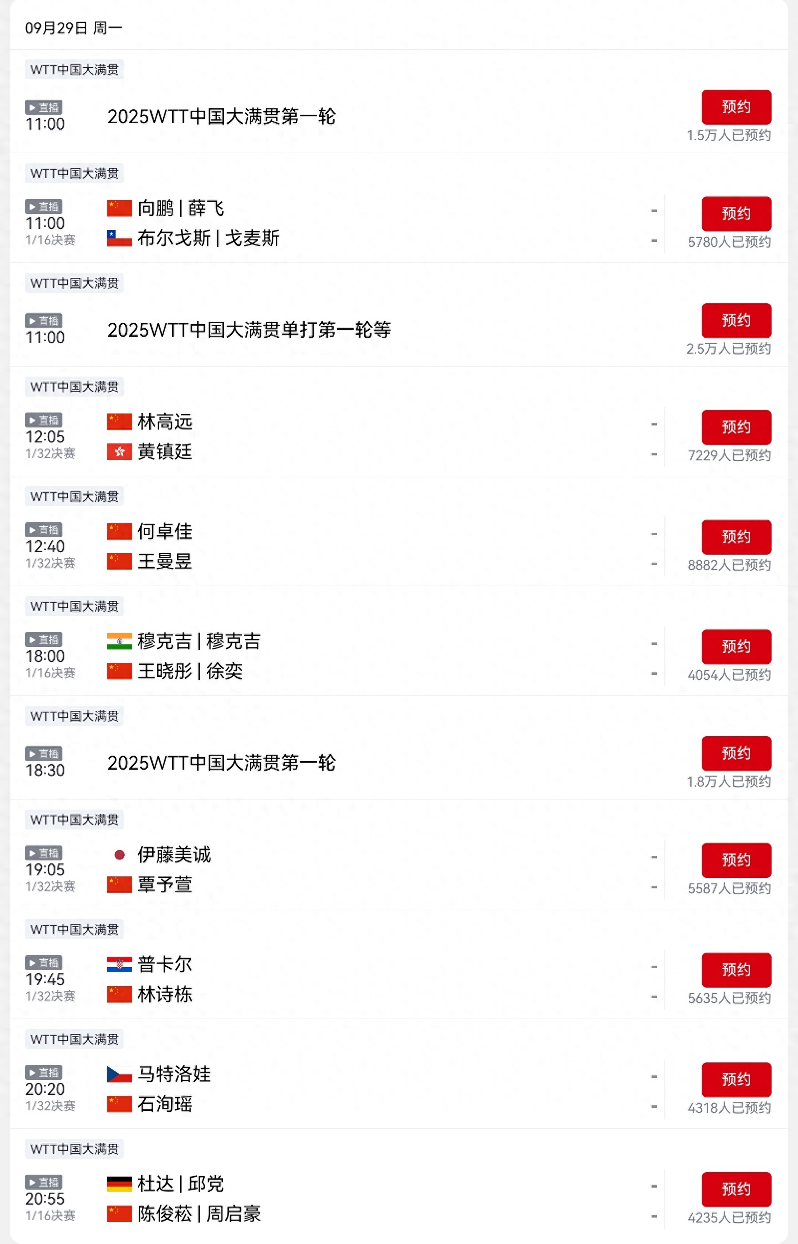 CCTV-5&#39;s live broadcast schedule for the WTT China Grand Slam tomorrow (9.29) features Lin Shidong and Wang Manyu competing.