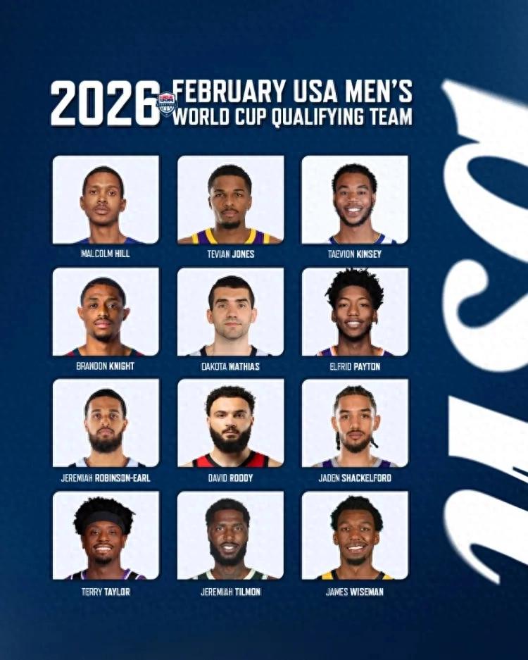 Announced! The NBA second overall pick has joined! Hello, USA Basketball!