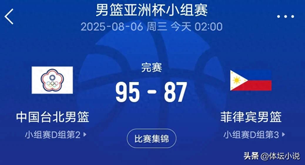 A major upset in the Asian Cup! The sixth-ranked team has fallen, with the provincial team defeating the Philippines, and Chen Yingjun scoring 34 points.