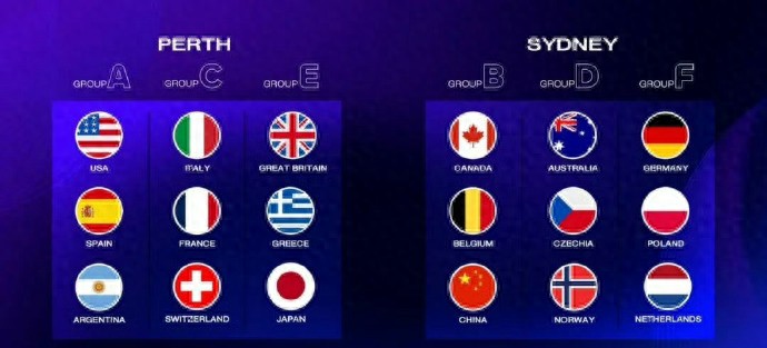 China team at the bottom! Here come the 2026 United Cup championship odds