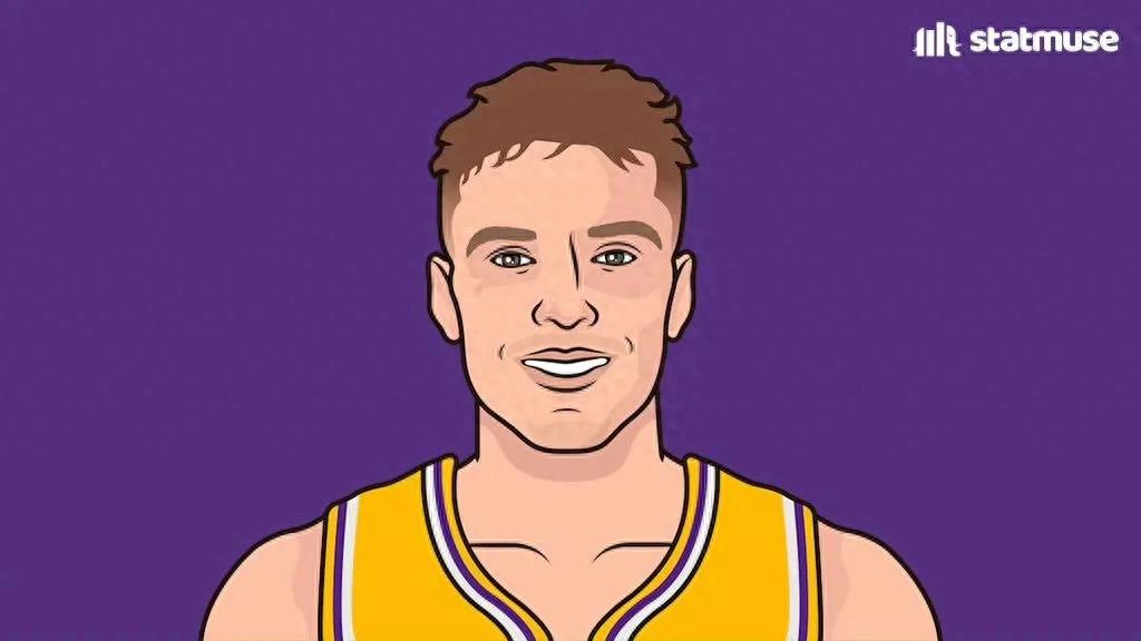 What a disappointment! He made only 9 out of 38 three-point attempts! This is the Lakers&#39; first-round draft shooter.