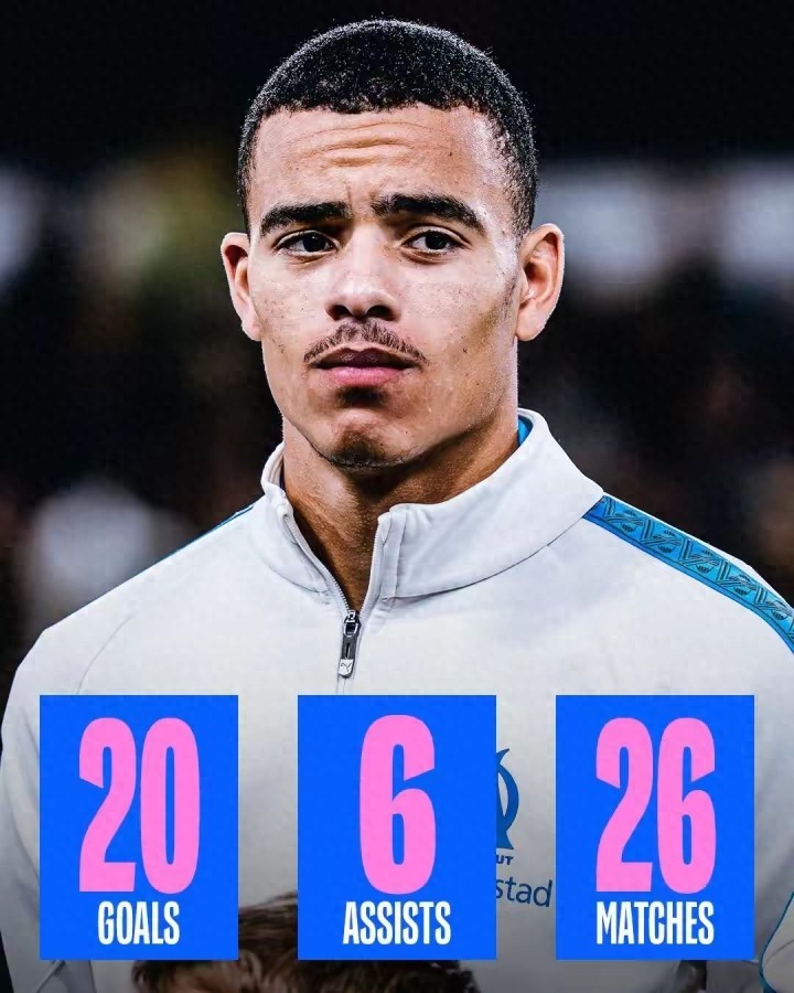At 24 years old, Greenwood has scored 20 goals and provided 6 assists this season, with a market value of 50 million euros. He was originally Manchester United’s top scorer.