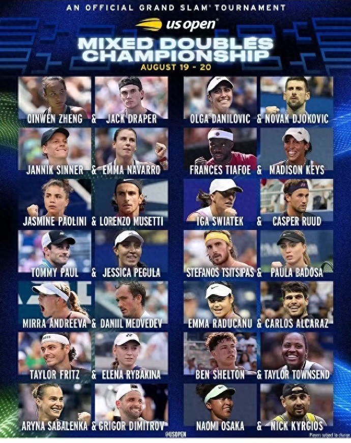 The famous player ridiculed the US Open, Mei won a total of 400 wins, Pegula was out, and the Wimbledon wild card was announced