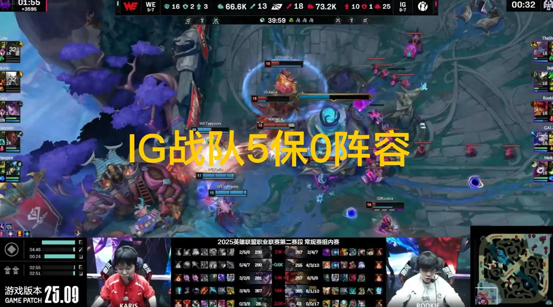 "IG Tiebreaker Five Guarantees Zero Lineup" is on fire, Daeny has a one-star rating, and the MVP should be given to Annie's bear