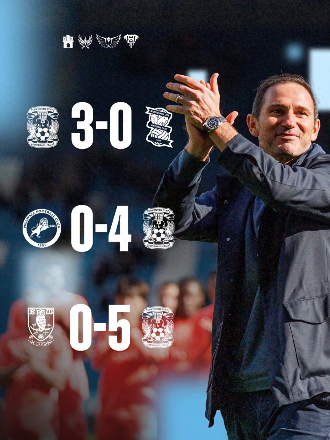 Lampard excels at managing lower-tier teams, leading Coventry to 5 wins and 4 draws in 9 matches, scoring 27 goals and remaining unbeaten to top the Championship.