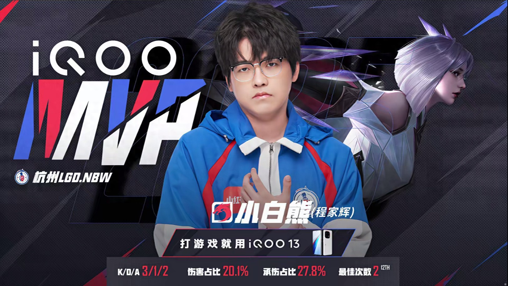 The one who won the nine tails won Group B, the first one in the summer game let two chase three, and Hero Jiujing was overturned 2-3!