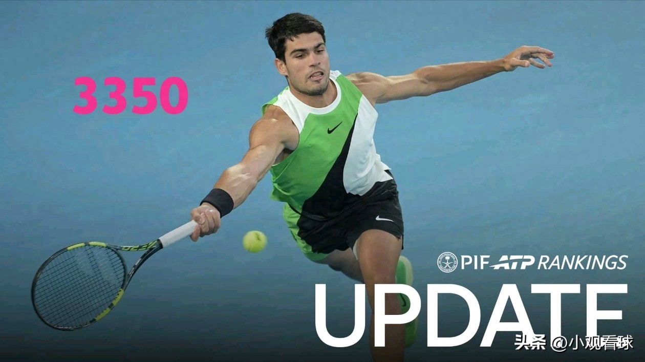 Alcaraz gained 1600 points at the Australian Open, extending his lead over Sinner in the race for world No. 1