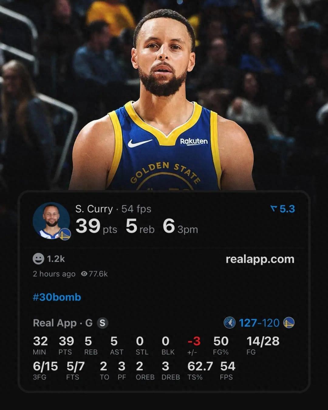 It's tough, Kuminga is really struggling! Reports say the Warriors are considering a one-for-one major trade