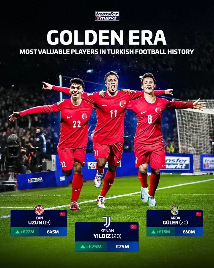 Turkey welcomes a golden generation: three rising stars valued at a combined €180 million, the oldest only 20 years old.