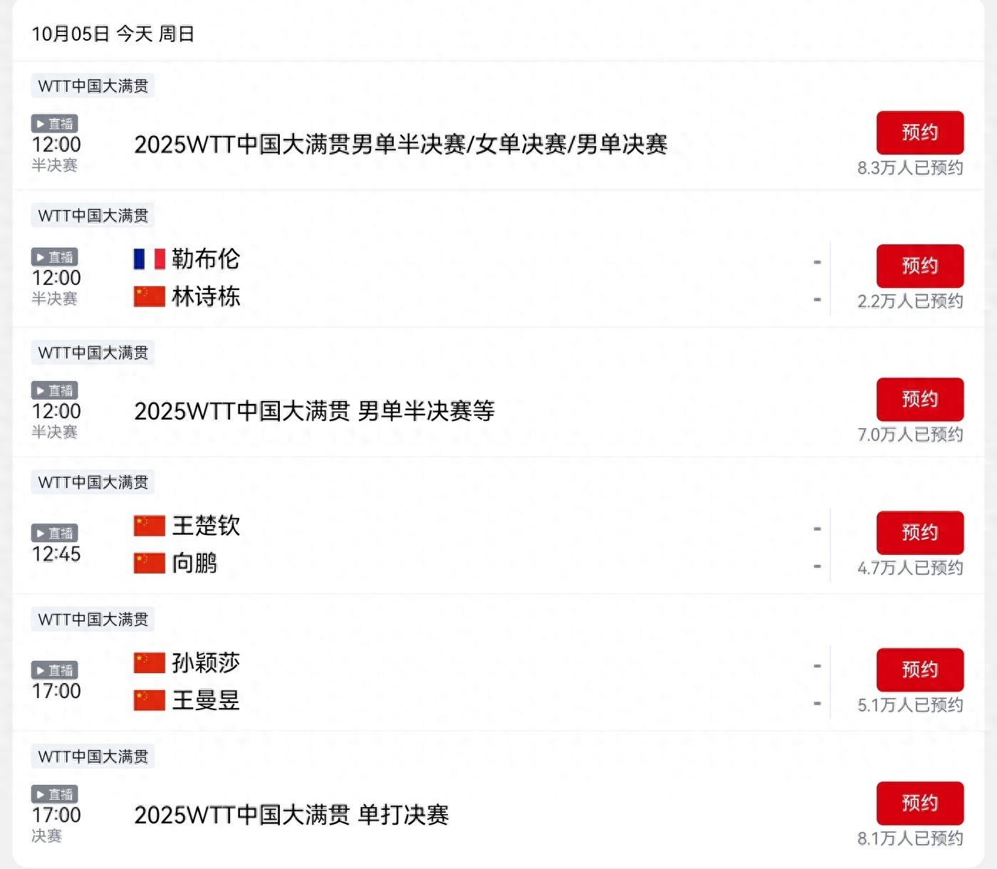 CCTV-5 Today (10.5) WTT Grand Slam China Station Live Broadcast Schedule: Wang Chuqin, Lin Shidong, Sun Yingsha