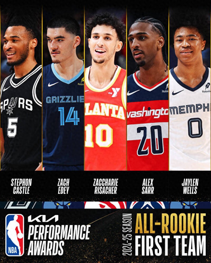 The NBA Rookie of the Year rookie roster was announced, and Spurs rookie King Cassel was selected to the first team with a unanimous vote