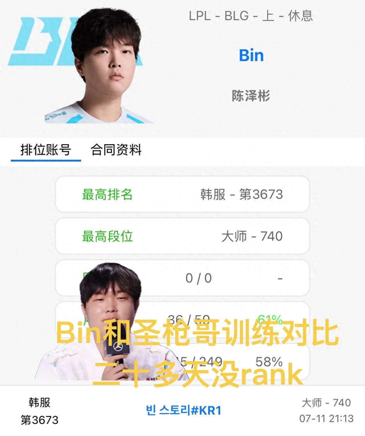 Comparison of Bin and Flandre's Korean Solo Queue! One Trains Until 5 AM, the Other Rests for 20 Days