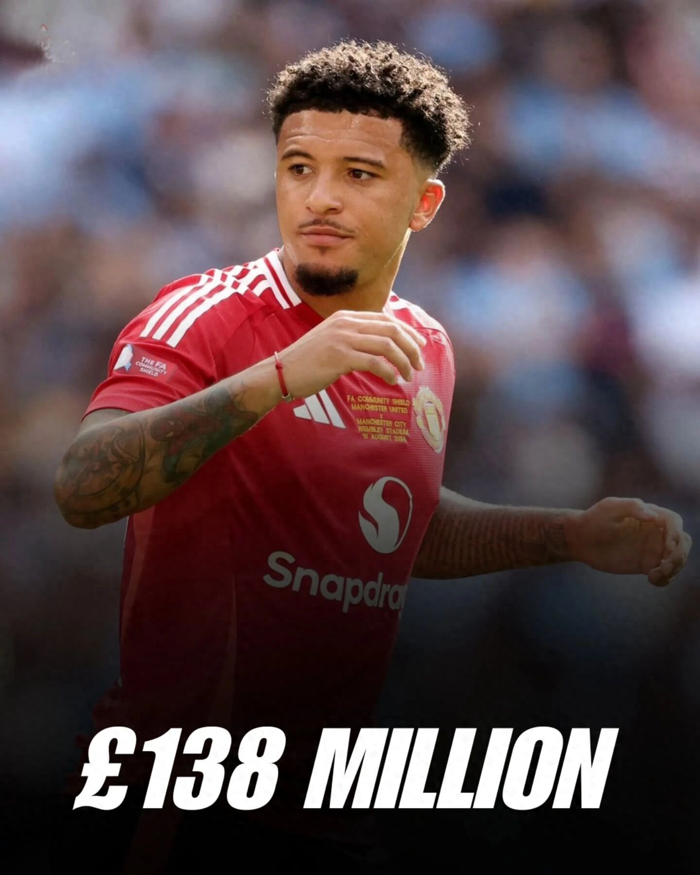 Manchester United wasted £138 million on Sancho and has informed him he can leave for free this summer! He is willing to reduce his salary to return to Dortmund.
