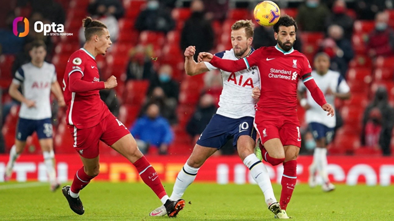 Salah Criticizes Club for Embarrassing Situation, Kane Innocently Caught in Crossfire
