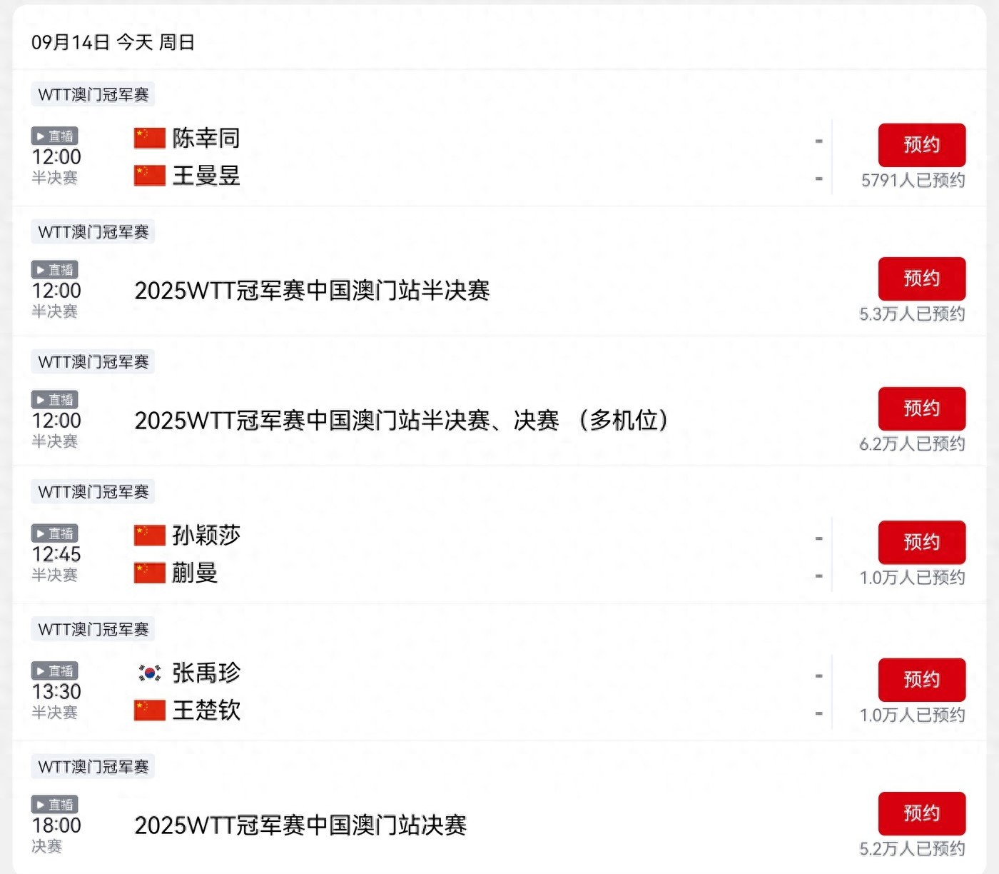 CCTV-5&#39;s live broadcast schedule for the WTT Macau Champions today (9.14) features Wang Chuqin, Sun Yingsha, and others competing.