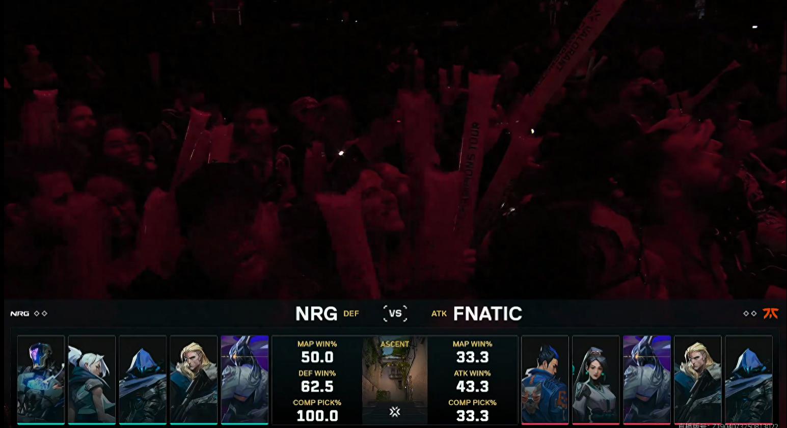 VCT: Skuba&#39;s consecutive explosive plays dominate the match, NRG sweeps FNC 2-0 to reach the finals