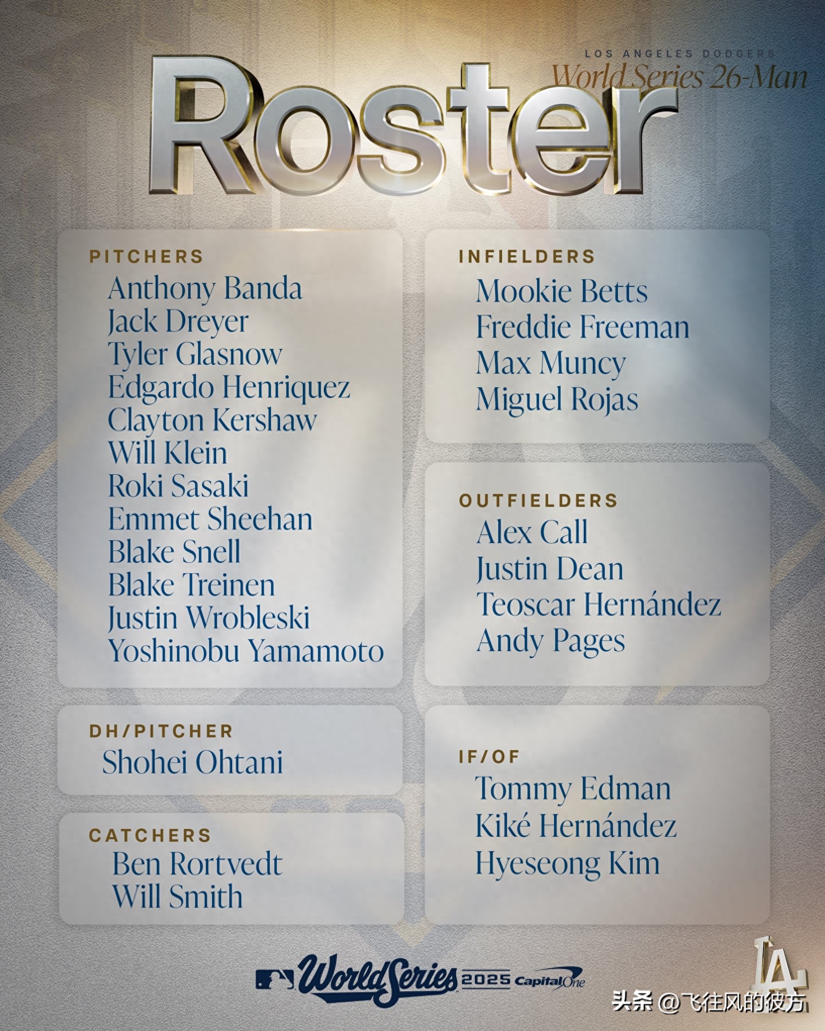 The Los Angeles Dodgers have announced their 26-man roster for the World Series! Vesia and Scott did not make the cut.