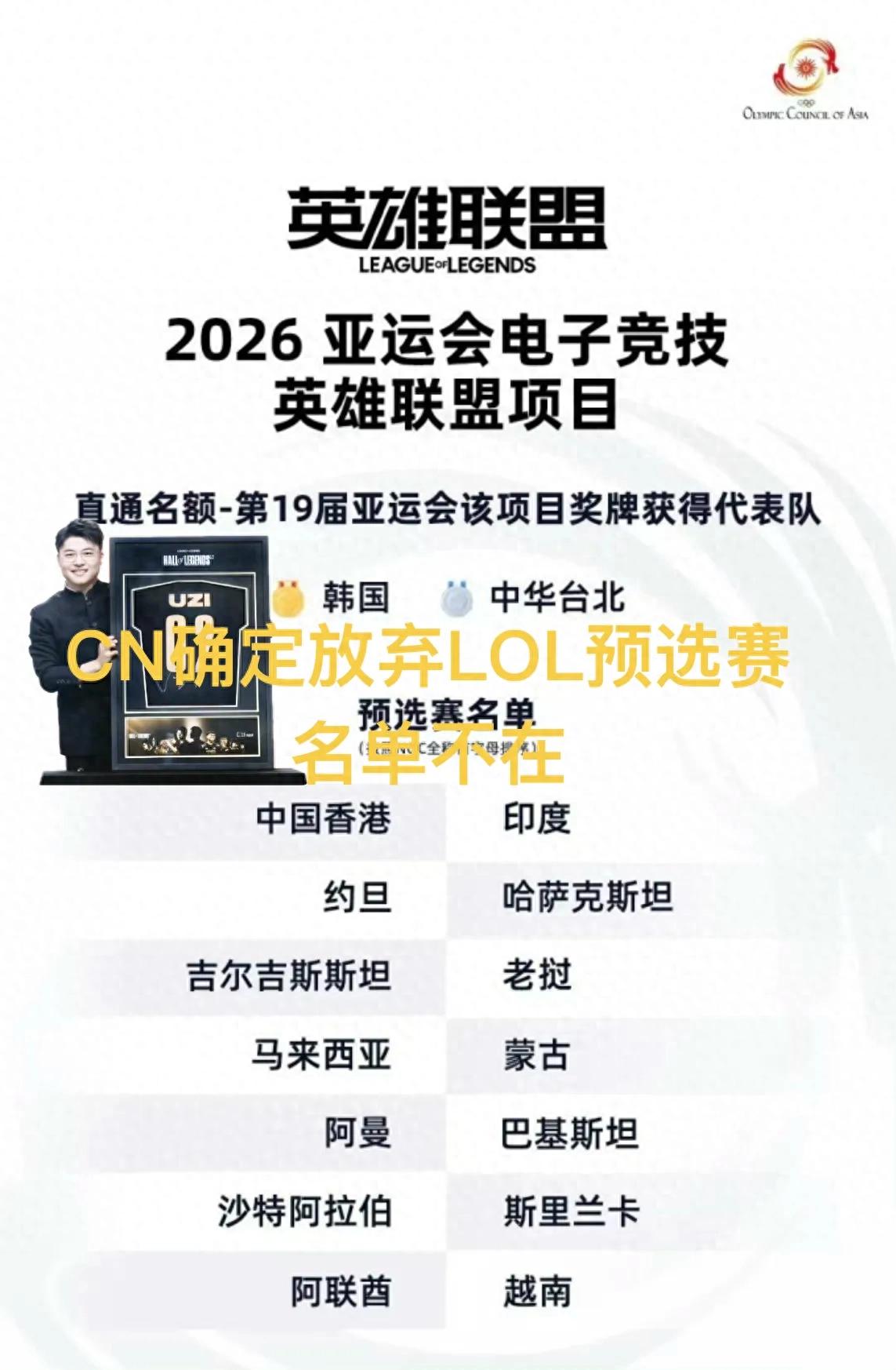 CN decides to withdraw from the LOL qualifiers! The direct-entry list does not include the bronze medal winner; Oner is truly great.