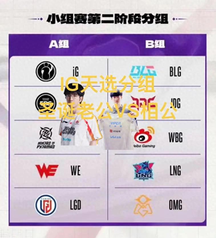 "The IG Demacia Cup's chosen underdog group" has gone viral, with the draw only finalized after three rounds, featuring the Christmas showdown between husband and rival.