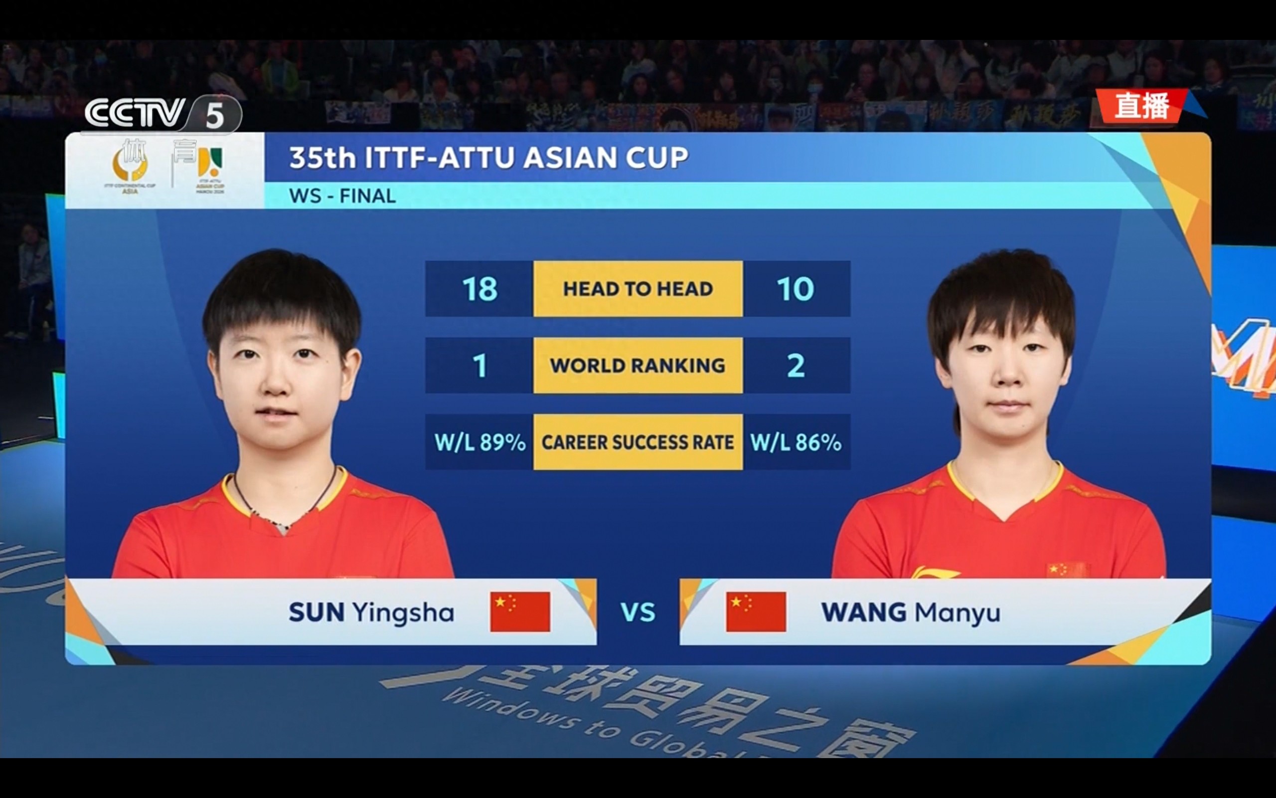 The live broadcast is currently showing the Women's Singles Final of the Table Tennis Asia Cup: Sun Yingsha VS Wang Manyu.