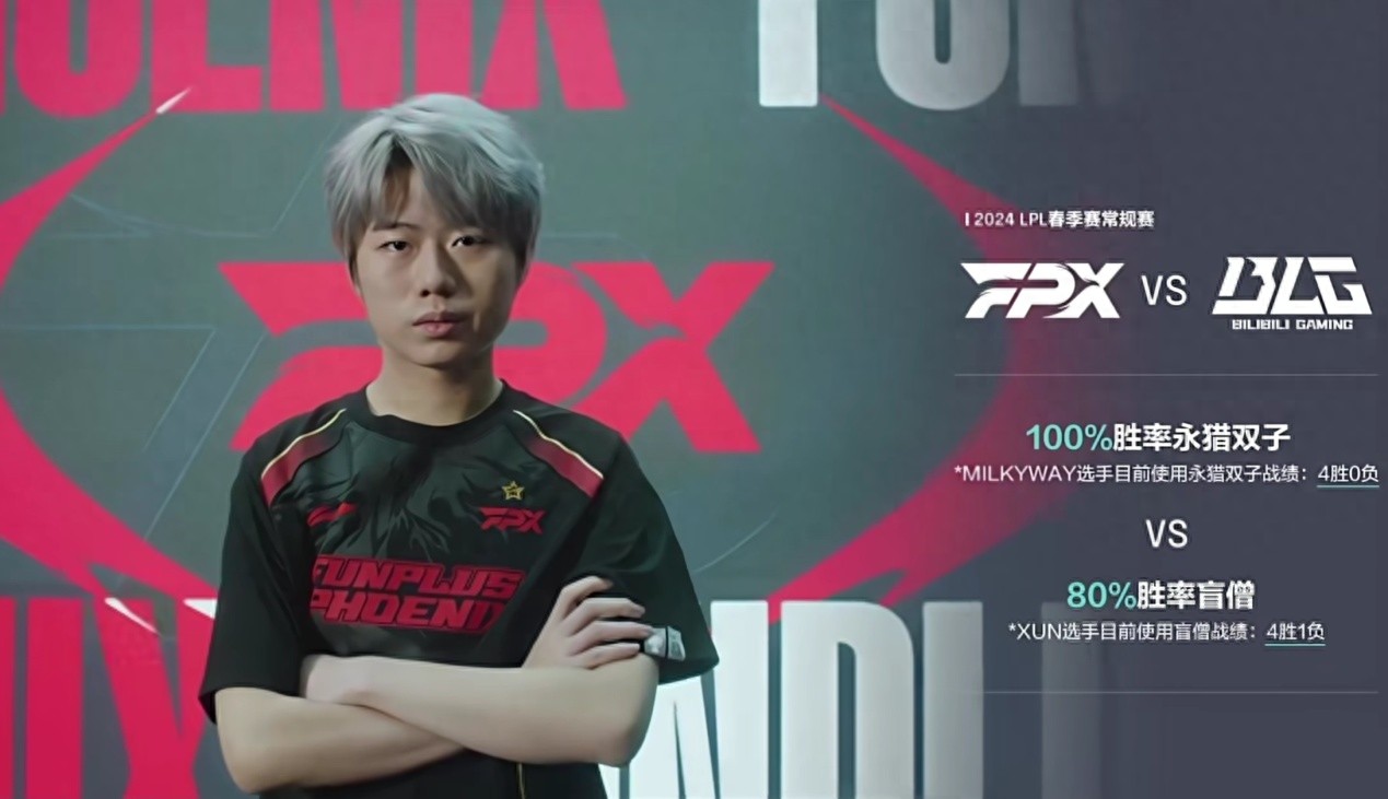 The LPL match-fixing incident has taken a turn, with Milkyway confronting the allegations and choosing to report them to the police, while the accuser has deleted their account and fled.