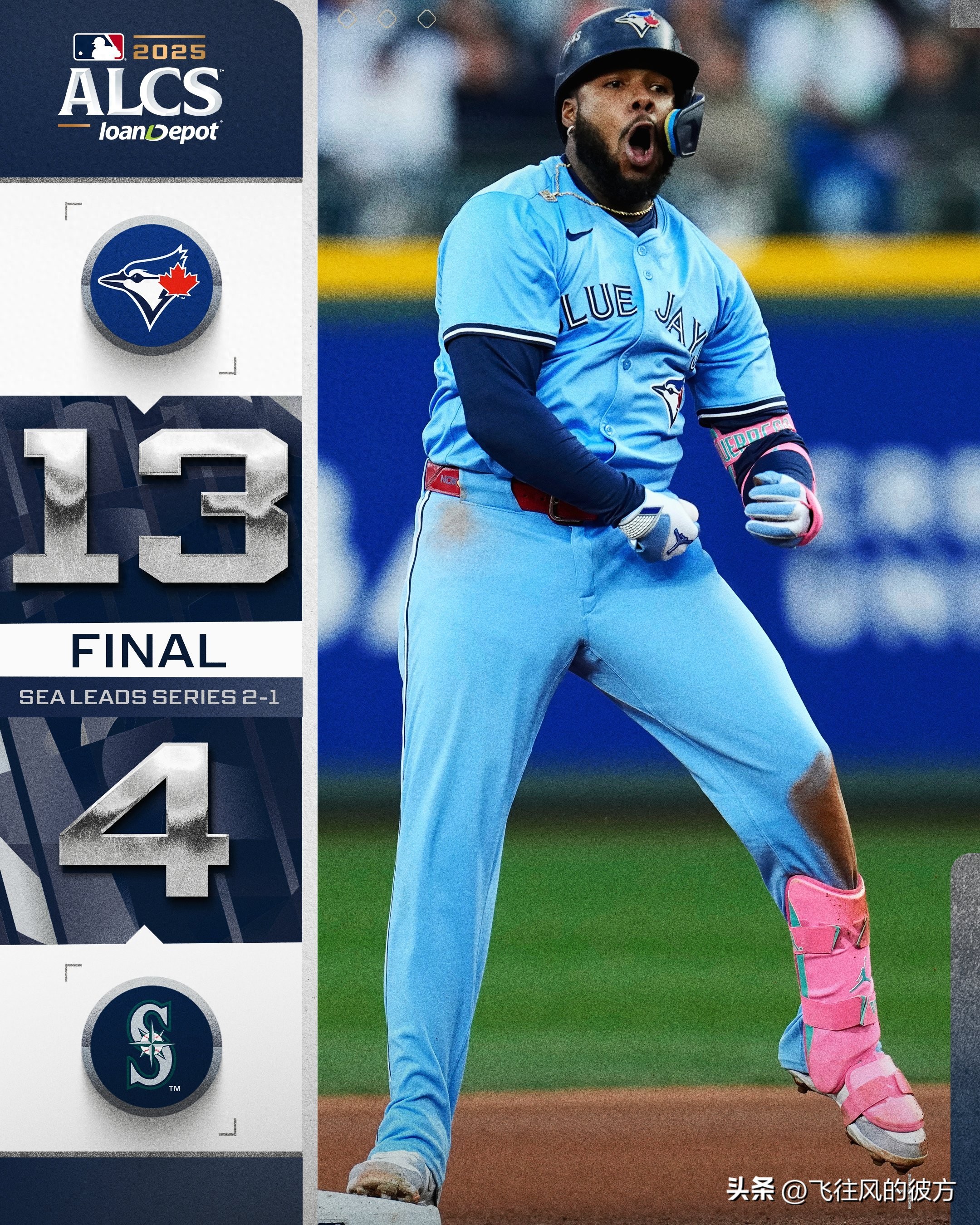 The Toronto Blue Jays&#39; offense erupted in Seattle, securing an away victory over the Mariners and bringing the series score to one win and two losses.