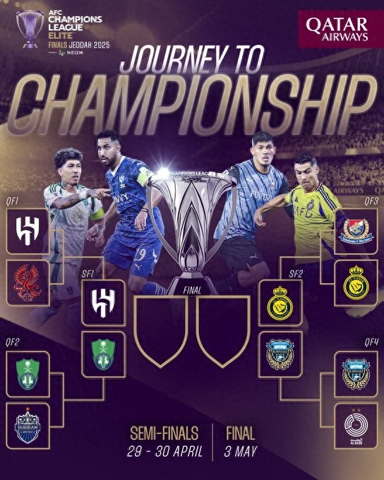 Riyadh Victory vs Kawasaki Frontale Preview: Ronaldo goes straight to the AFC Champions League final 176 million PK15.28 million