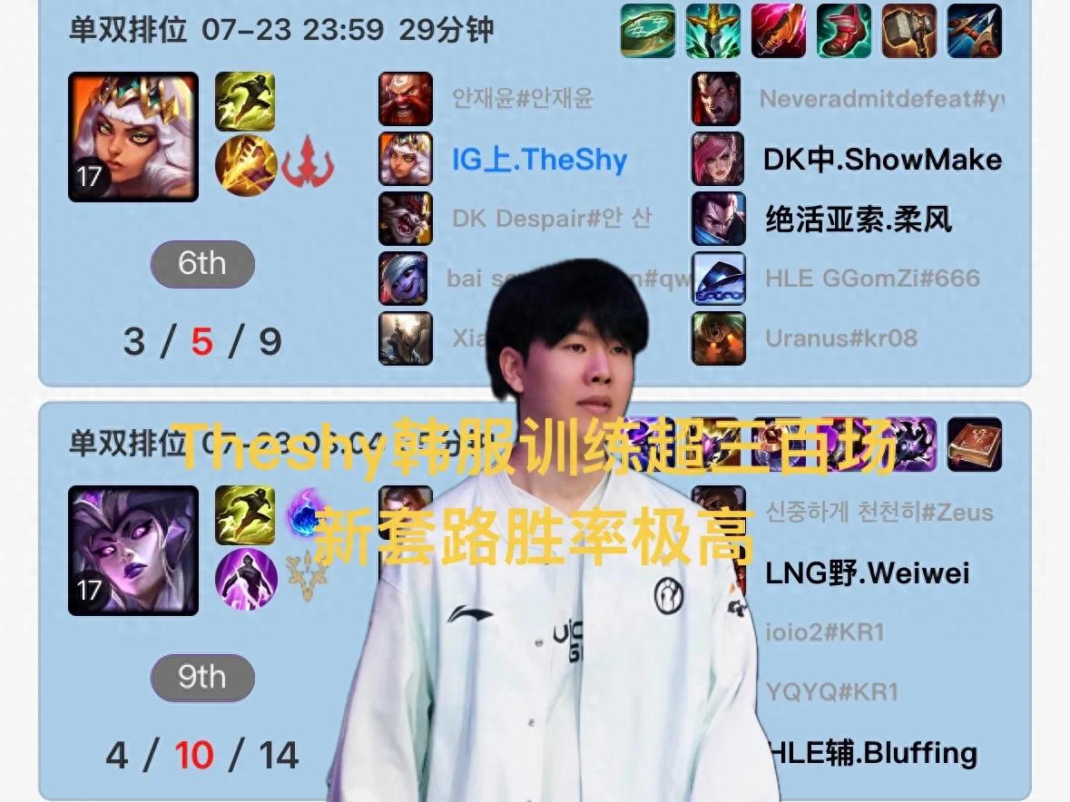 Theshy為首秀瘋狂練習AP黑科技,韓服Rank場次突破三百,LPL最強上路強勢回歸