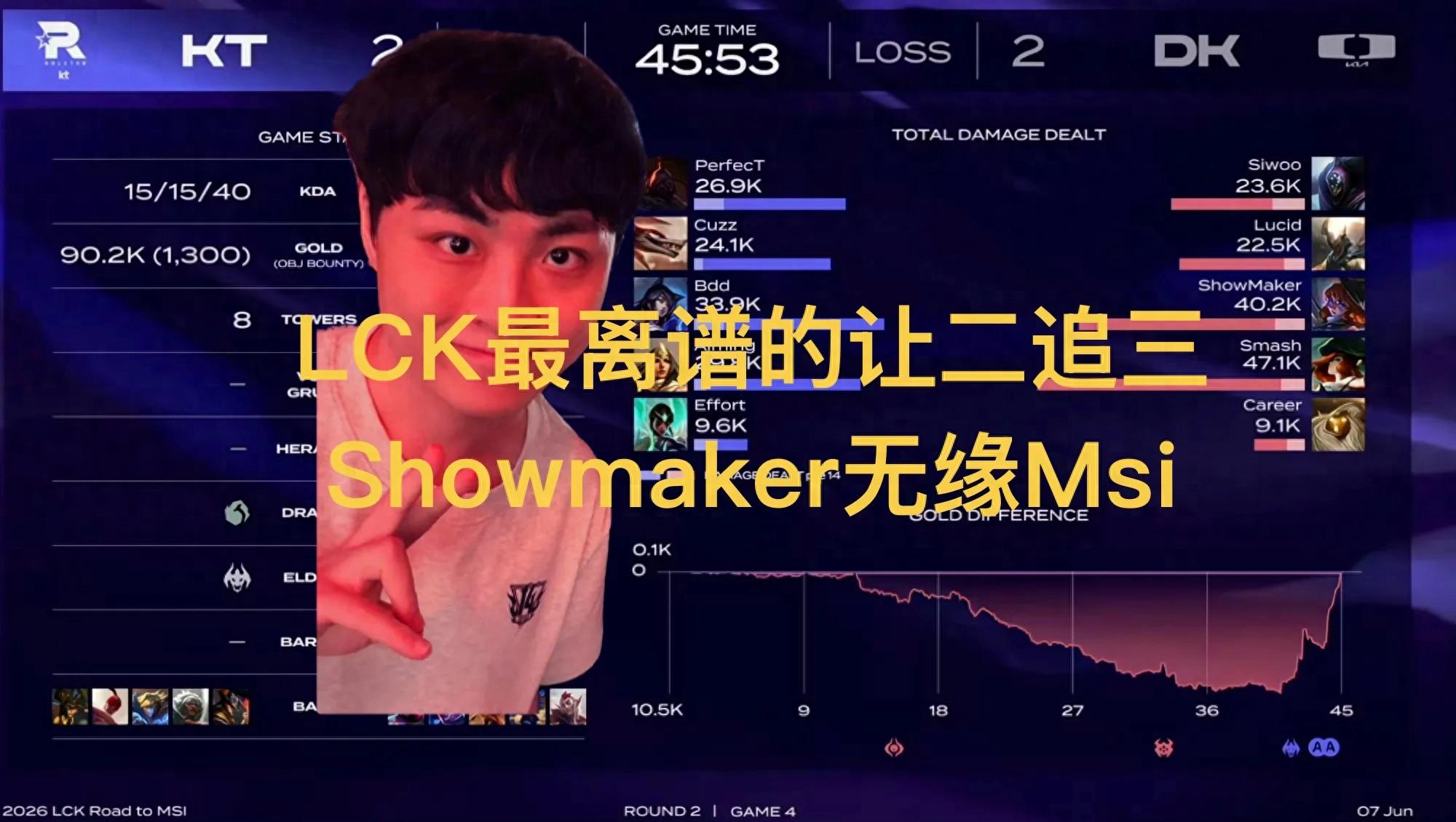 LCK's most insane reverse sweep! A 10k gold Infernal Soul and a 5k gold Ocean Soul were overturned, nearly resembling a fixed match.