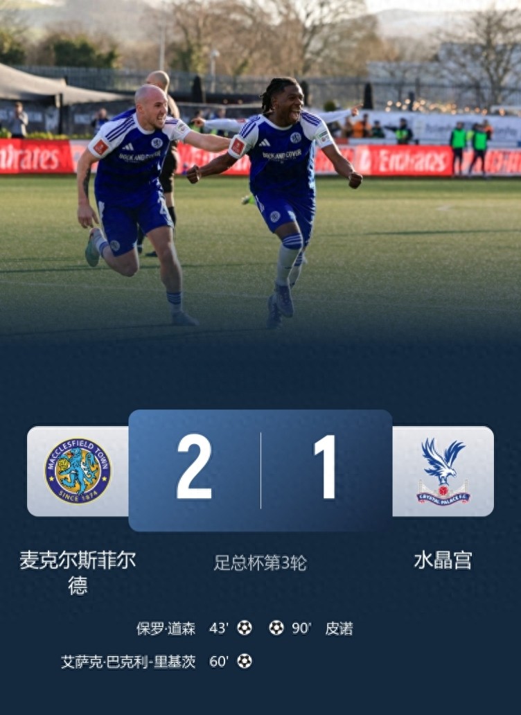 Three Major Shocking Upsets in Football This Week: Two Defending Champions and Real Madrid All Stunned