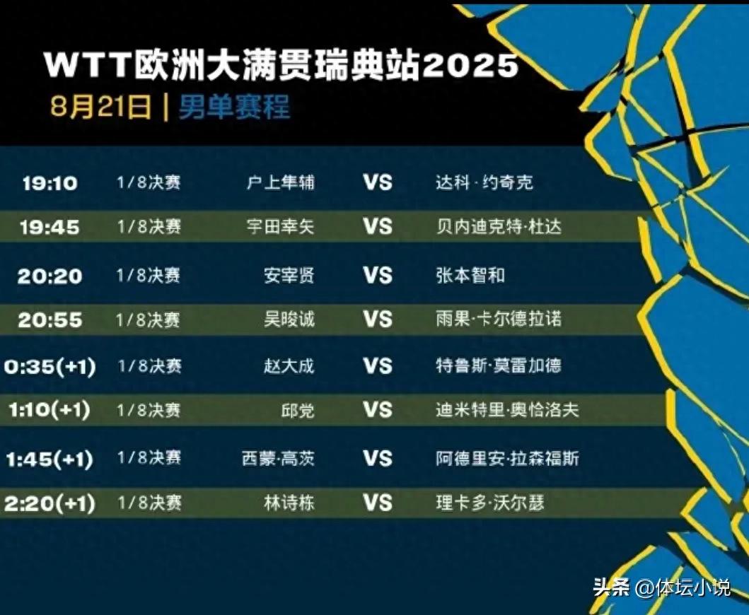 WTT Sweden Grand Slam August 21 Schedule: Lin Shidong Plays Three Matches in One Day, Sun Yingsha Faces Hayata, Wang Yidi Seeks Revenge