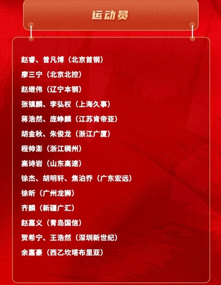 Announced! The top scorer with 42 points in a single game missed out on the Chinese men's basketball team!