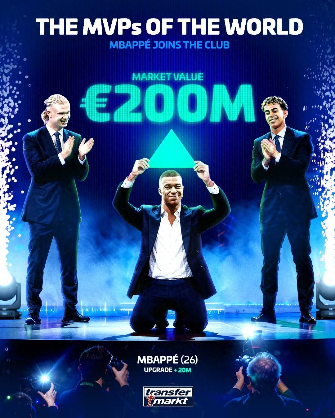 西甲身價更新:姆巴佩重返2億歐元,貝林厄姆大跌2000萬歐,居萊爾躍升至第八名