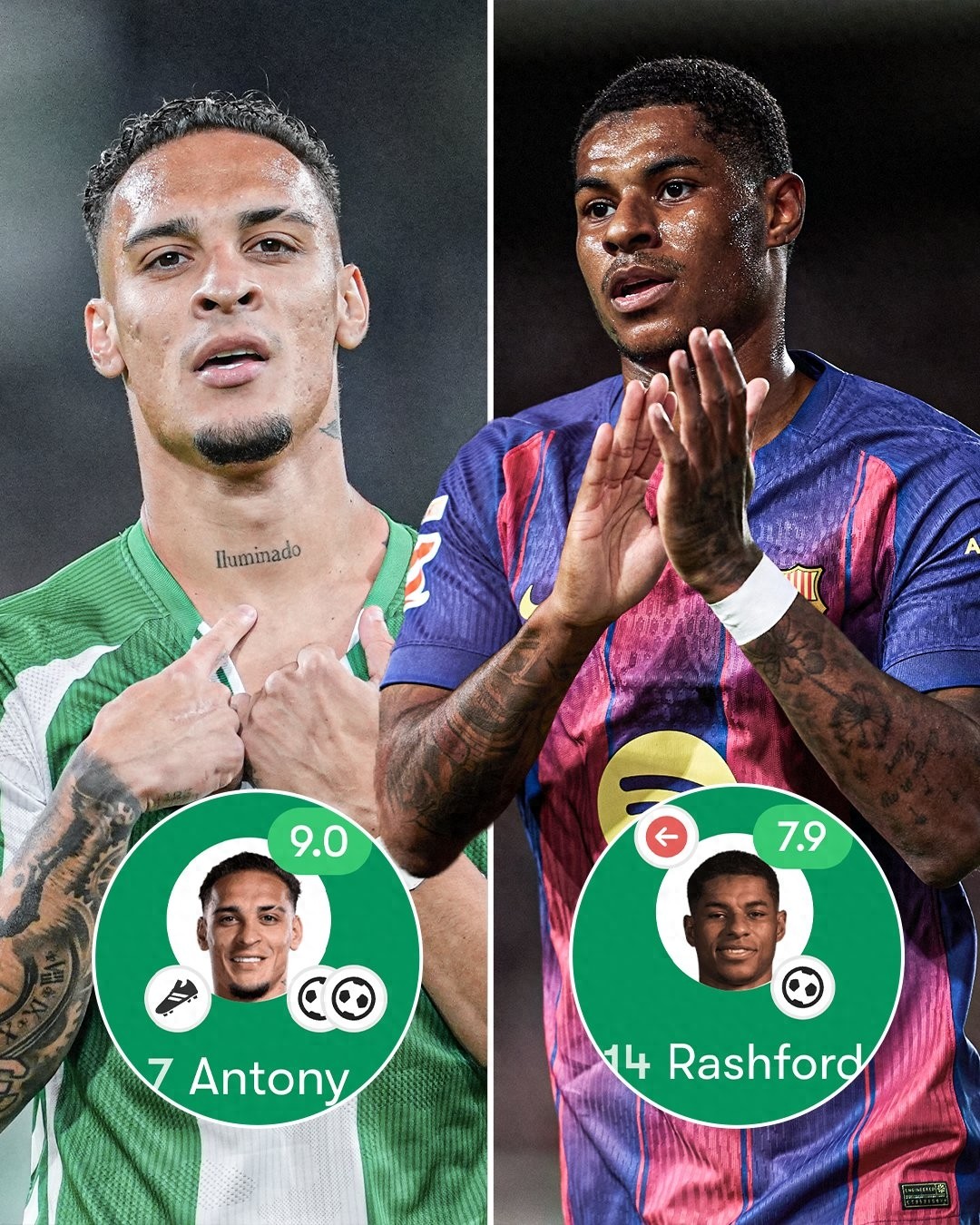 The wingers that Manchester United discarded are shining in La Liga: Antony with 5 goals and 2 assists in 9 games, Rashford leading Barcelona&#39;s charts.