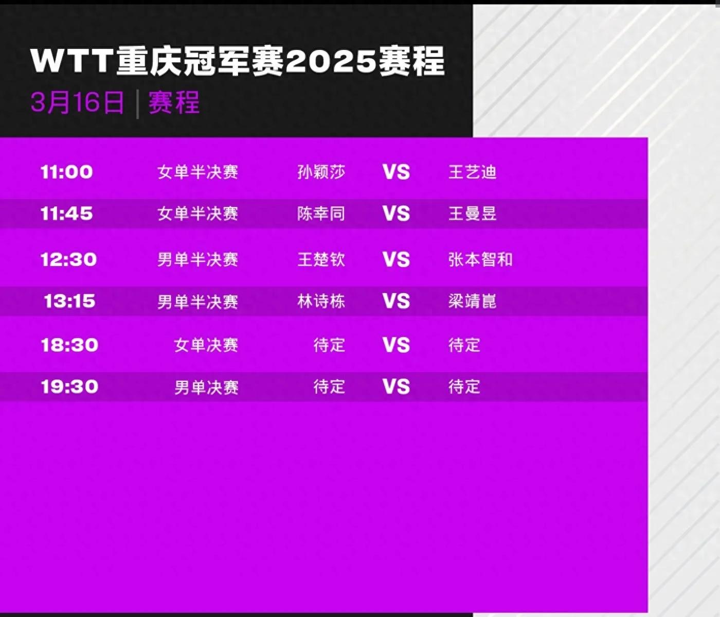 Table tennis WTT Chongqing Station today (3.16) schedule Wang Chuqin and Sun Yingsha played CCTV's five sets of live broadcasts