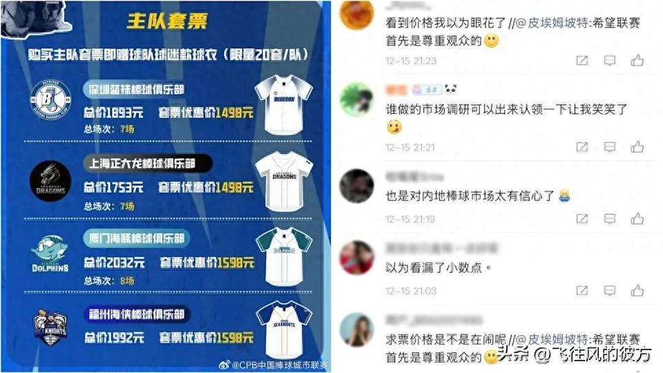 中國棒球城市聯賽（CPB）票價公布後，引起中國棒球迷熱烈討論。