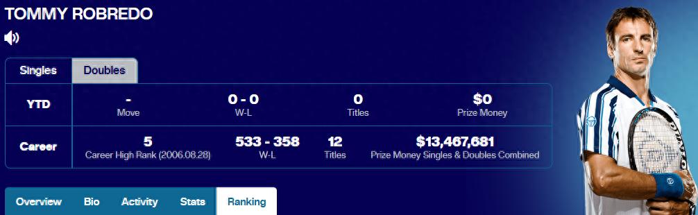 Alcaraz is the magician, Sinner is the robot; the two are like the yin and yang fish in Tai Chi.