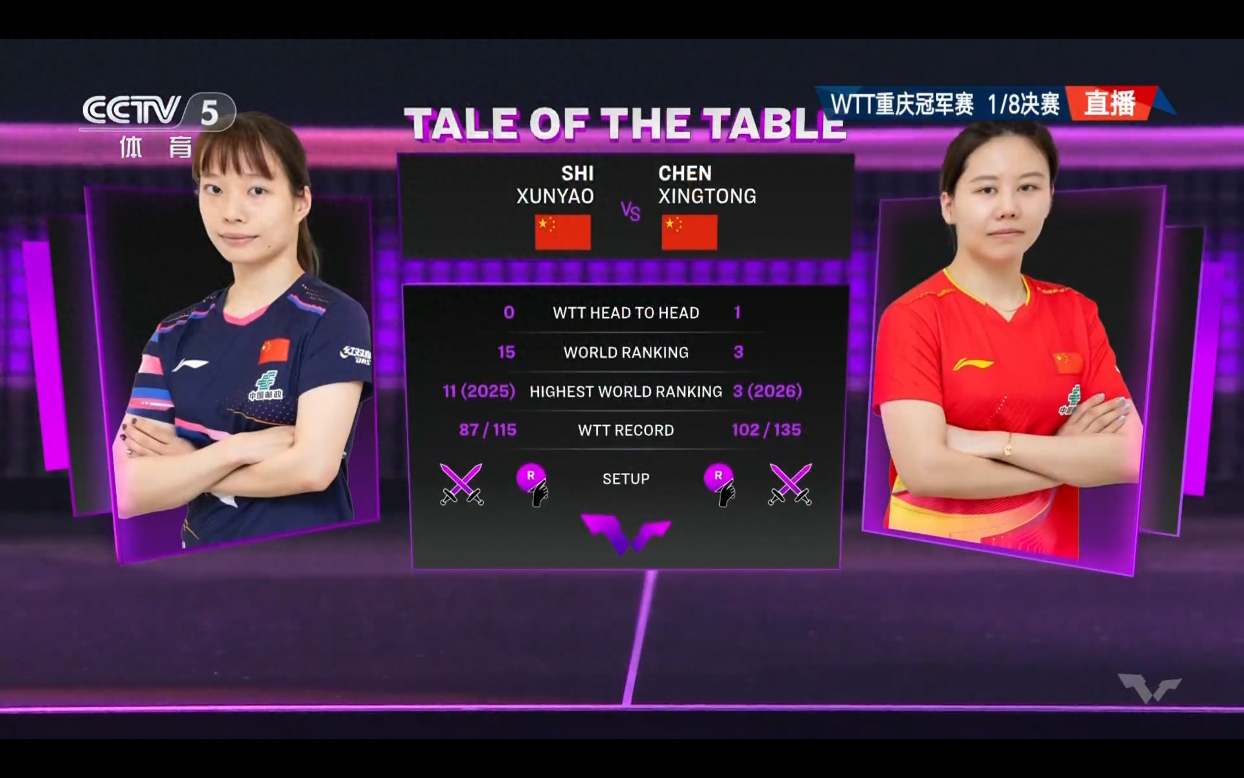 Live broadcast of the WTT Chongqing Championship: Shi Xunyao vs Chen Xingtong, with tomorrow's schedule (March 14) attached.